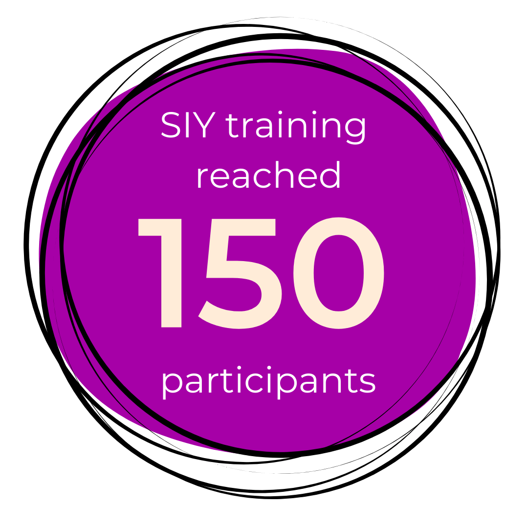 Purple circle in overlapping drawn circles with the text "SIY Training reached 150 participants