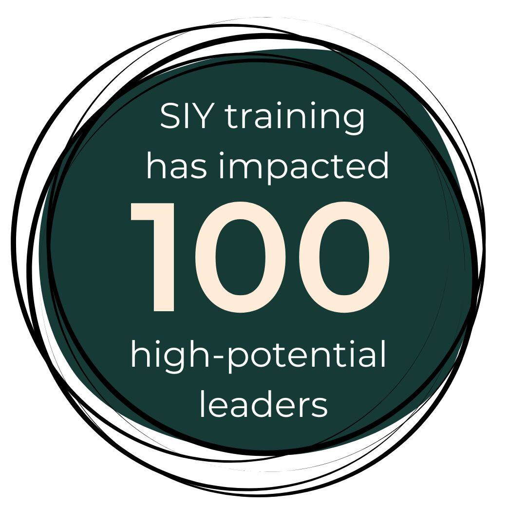 emotional intelligence training for leadership development reached 100 high potential leaders