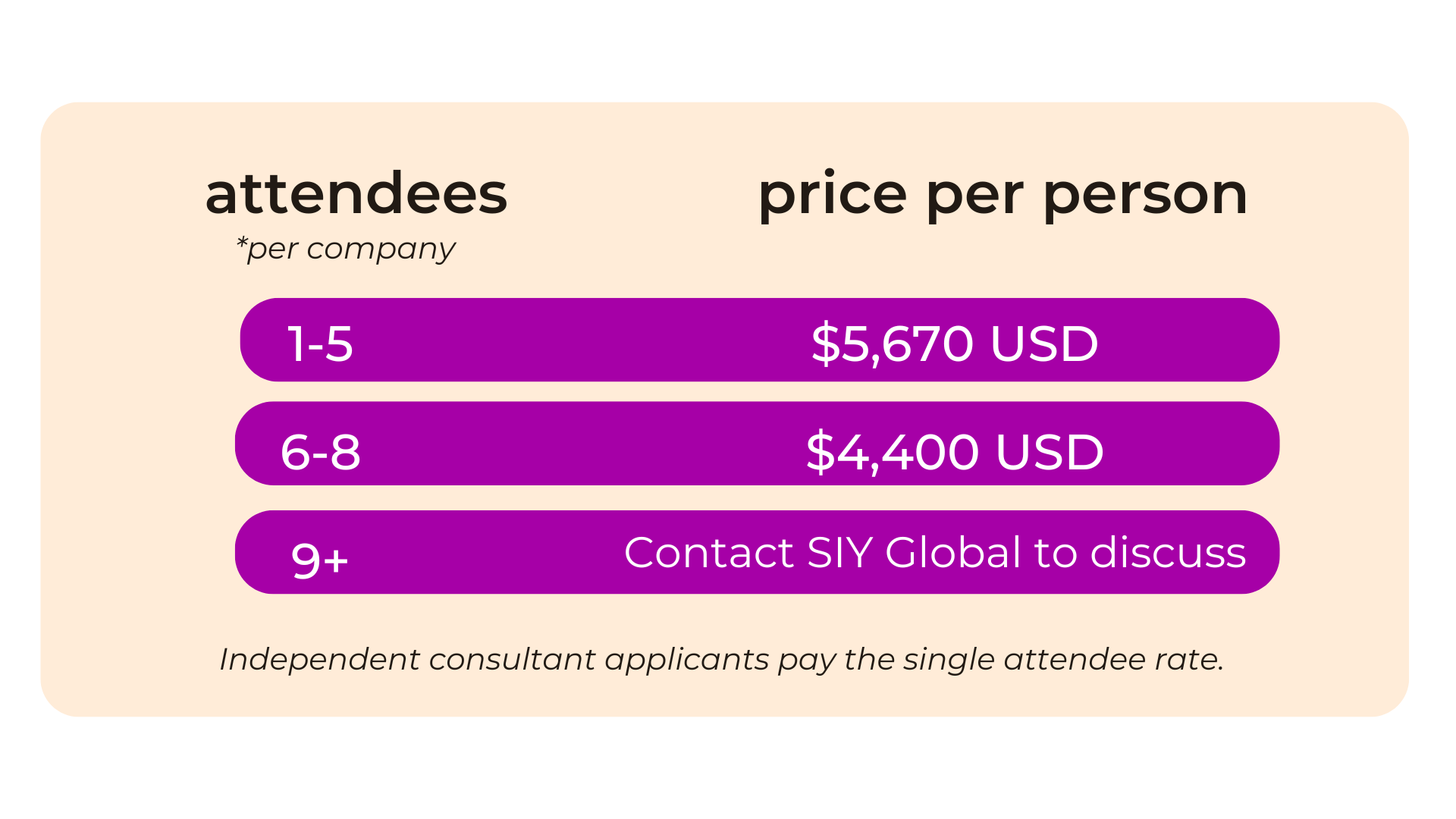 OTT Pricing (1)